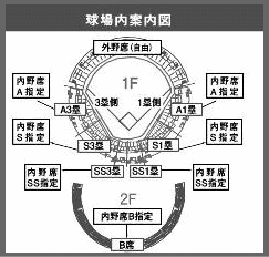 球場内案内図